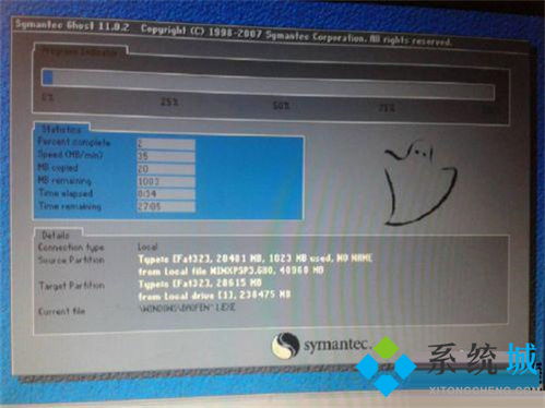 電腦進不去系統(tǒng)一直重啟？全面排查與解決方法指南