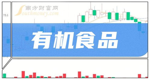 2024年有機食品相關概念上市公司盤點與旅客票務代理行業新動態