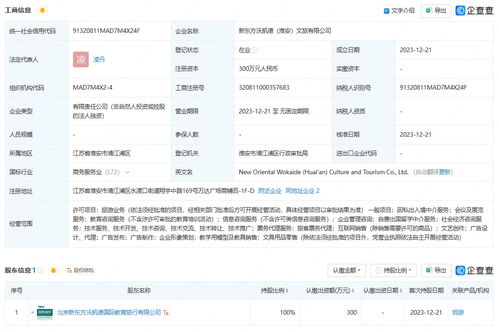 新東方文旅進軍江蘇市場 無錫淮安新公司成立，深耕旅客票務代理