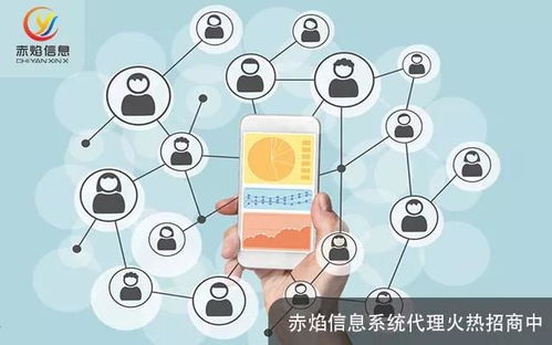 社區(qū)團(tuán)購浪潮下，經(jīng)銷商如何抉擇入局時機？——以旅客票務(wù)代理為視角